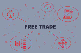 Conceptual business illustration with the words free trade