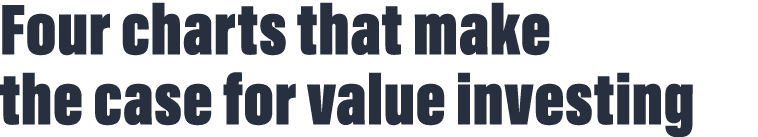 Four charts that make the case for value investing