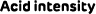 Acid intensity