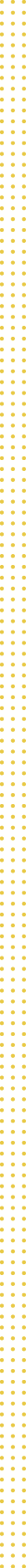 Group