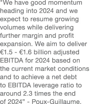 \“We have good momentum heading into 2024 and we expect to resume growing volumes while delivering further margin and...